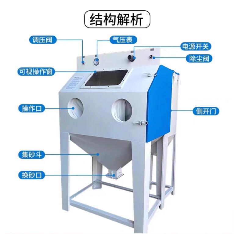 Sekondi-TakoradiSandblasting machine